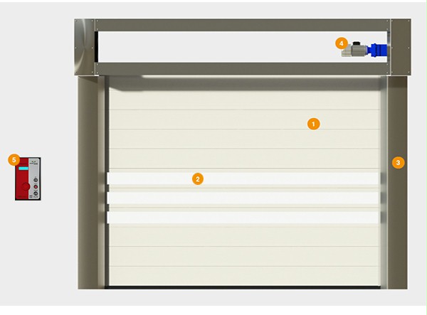 硬质快速门细节 硬质快速门细节