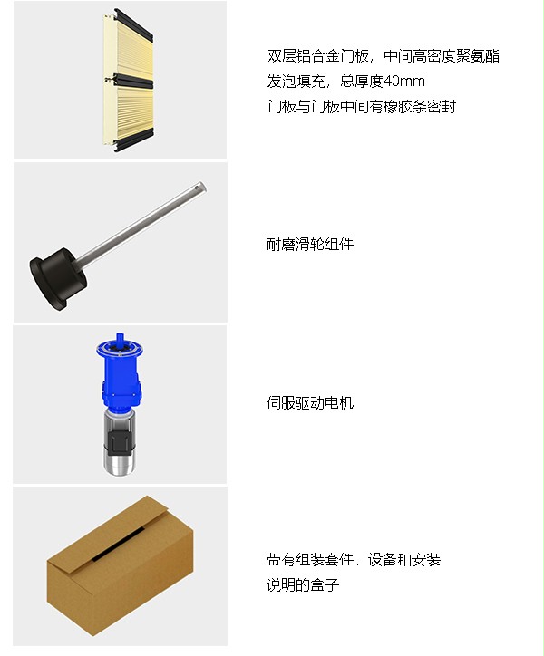 标注配置 标注配置
