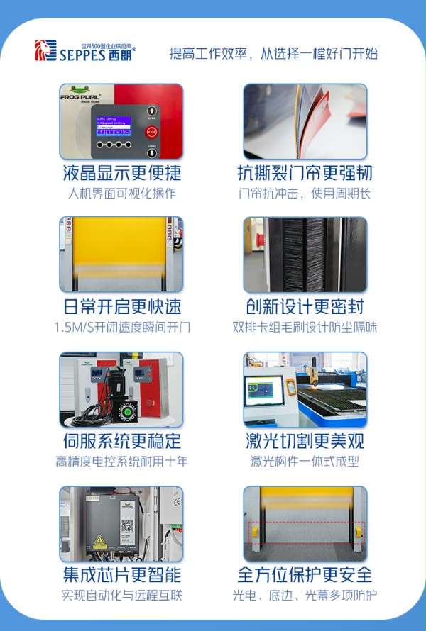 医药车间快速卷帘门