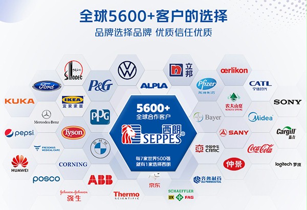 快速卷帘门的合作客户