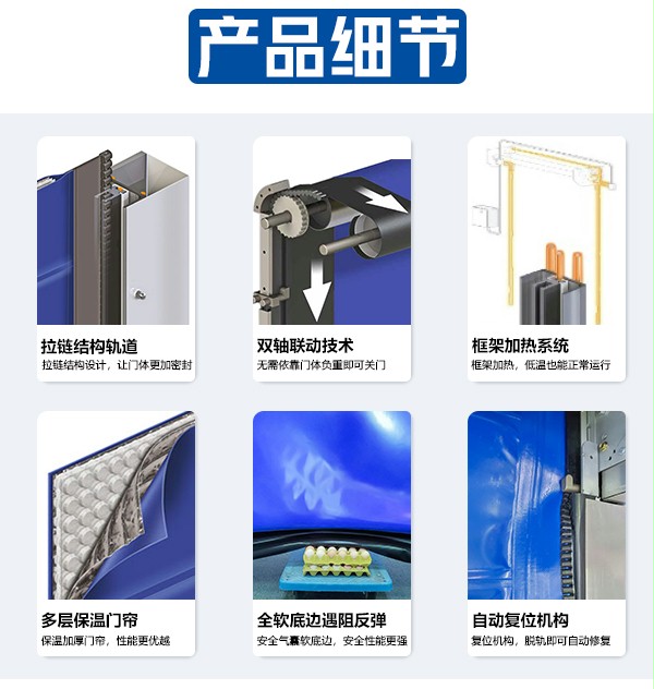 保温快速卷帘门细节图